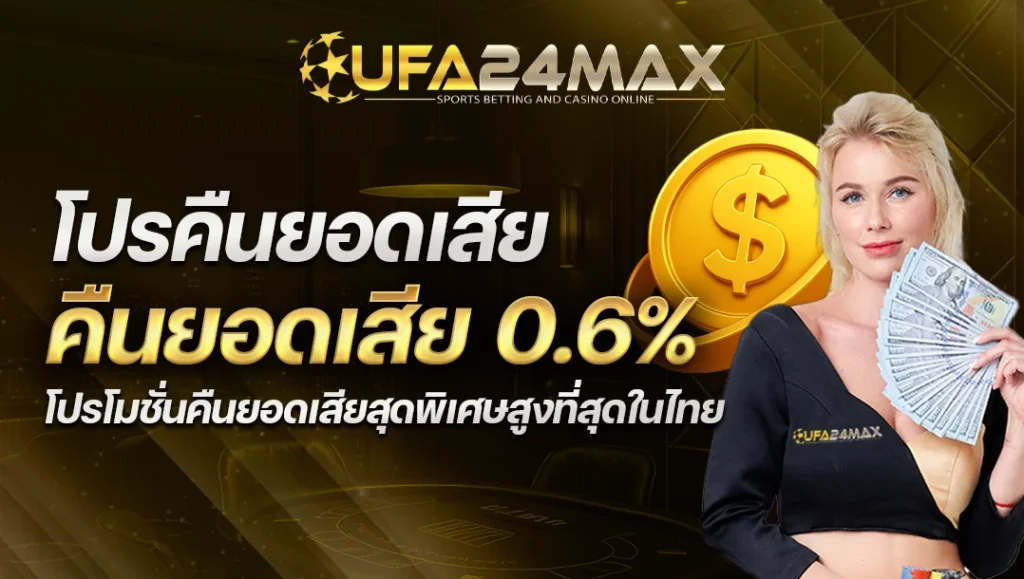 ufa24max